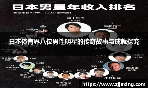 日本体育界八位男性明星的传奇故事与成就探究