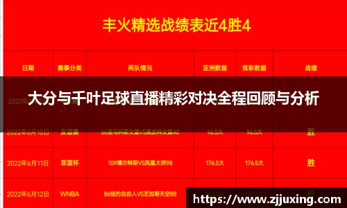 大分与千叶足球直播精彩对决全程回顾与分析